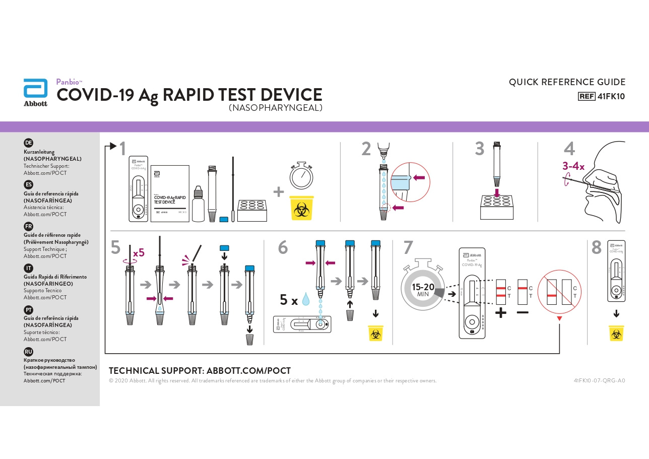 Тест на covid результат. Тест Covid 19 antigen Rapid Test. All Test Covid-19 antigen Rapid Test инструкция. Abbott Covid 19 Rapid Test инструкция. Covid-19 antigen Rapid Test инструкция.